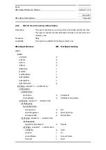 Preview for 428 page of Siemens SIMATIC PROFINET Function Manual