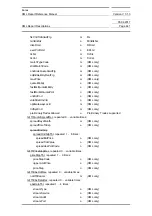 Preview for 441 page of Siemens SIMATIC PROFINET Function Manual