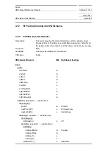 Preview for 468 page of Siemens SIMATIC PROFINET Function Manual