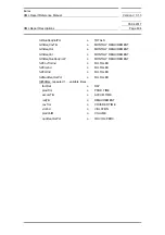 Preview for 494 page of Siemens SIMATIC PROFINET Function Manual