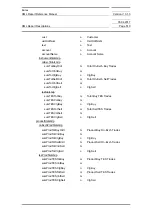 Preview for 519 page of Siemens SIMATIC PROFINET Function Manual