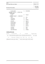 Preview for 555 page of Siemens SIMATIC PROFINET Function Manual