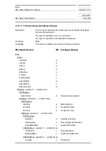 Preview for 566 page of Siemens SIMATIC PROFINET Function Manual