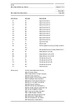 Preview for 584 page of Siemens SIMATIC PROFINET Function Manual