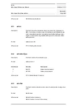 Preview for 588 page of Siemens SIMATIC PROFINET Function Manual