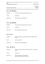 Preview for 609 page of Siemens SIMATIC PROFINET Function Manual