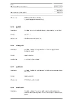 Preview for 612 page of Siemens SIMATIC PROFINET Function Manual