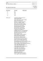 Preview for 623 page of Siemens SIMATIC PROFINET Function Manual