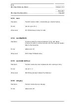 Preview for 628 page of Siemens SIMATIC PROFINET Function Manual