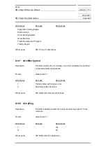 Preview for 629 page of Siemens SIMATIC PROFINET Function Manual