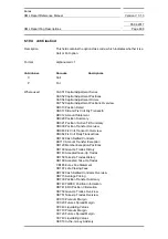 Preview for 638 page of Siemens SIMATIC PROFINET Function Manual