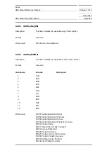 Preview for 643 page of Siemens SIMATIC PROFINET Function Manual