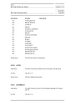 Preview for 653 page of Siemens SIMATIC PROFINET Function Manual