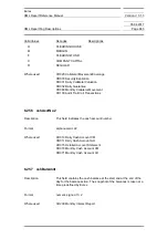 Preview for 663 page of Siemens SIMATIC PROFINET Function Manual