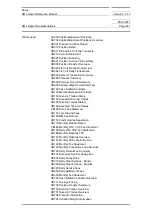 Preview for 671 page of Siemens SIMATIC PROFINET Function Manual