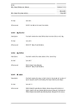 Preview for 680 page of Siemens SIMATIC PROFINET Function Manual