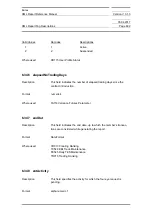 Preview for 692 page of Siemens SIMATIC PROFINET Function Manual