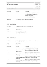 Preview for 693 page of Siemens SIMATIC PROFINET Function Manual