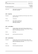 Preview for 695 page of Siemens SIMATIC PROFINET Function Manual