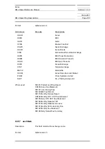 Preview for 703 page of Siemens SIMATIC PROFINET Function Manual