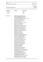 Preview for 704 page of Siemens SIMATIC PROFINET Function Manual