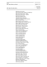 Preview for 705 page of Siemens SIMATIC PROFINET Function Manual