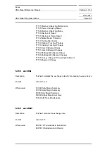 Preview for 708 page of Siemens SIMATIC PROFINET Function Manual