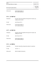 Preview for 710 page of Siemens SIMATIC PROFINET Function Manual