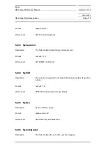 Preview for 719 page of Siemens SIMATIC PROFINET Function Manual