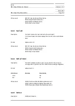 Preview for 733 page of Siemens SIMATIC PROFINET Function Manual