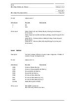 Preview for 734 page of Siemens SIMATIC PROFINET Function Manual