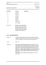 Preview for 739 page of Siemens SIMATIC PROFINET Function Manual