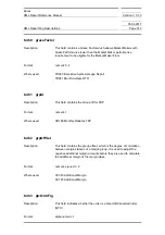 Preview for 740 page of Siemens SIMATIC PROFINET Function Manual