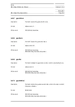 Preview for 742 page of Siemens SIMATIC PROFINET Function Manual