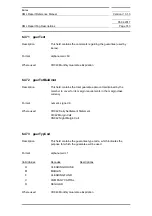 Preview for 743 page of Siemens SIMATIC PROFINET Function Manual