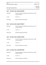 Preview for 746 page of Siemens SIMATIC PROFINET Function Manual