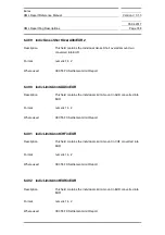 Preview for 748 page of Siemens SIMATIC PROFINET Function Manual