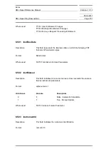 Preview for 751 page of Siemens SIMATIC PROFINET Function Manual