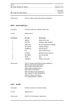 Preview for 753 page of Siemens SIMATIC PROFINET Function Manual