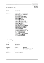 Preview for 757 page of Siemens SIMATIC PROFINET Function Manual