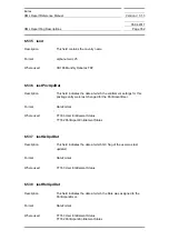 Preview for 762 page of Siemens SIMATIC PROFINET Function Manual