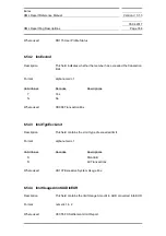 Preview for 764 page of Siemens SIMATIC PROFINET Function Manual