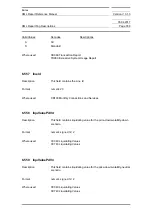 Preview for 768 page of Siemens SIMATIC PROFINET Function Manual