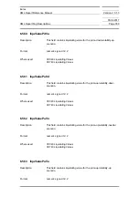 Preview for 769 page of Siemens SIMATIC PROFINET Function Manual