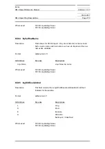 Preview for 770 page of Siemens SIMATIC PROFINET Function Manual