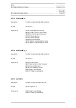 Preview for 773 page of Siemens SIMATIC PROFINET Function Manual