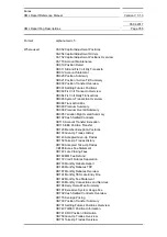 Preview for 786 page of Siemens SIMATIC PROFINET Function Manual