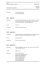 Preview for 803 page of Siemens SIMATIC PROFINET Function Manual