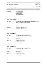 Preview for 808 page of Siemens SIMATIC PROFINET Function Manual