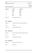 Preview for 819 page of Siemens SIMATIC PROFINET Function Manual